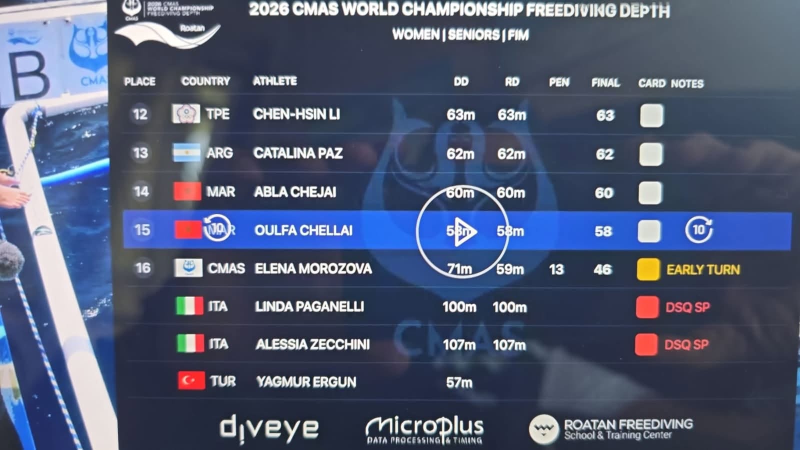 من رواتان… إنجازات جديدة للمنتخب المغربي